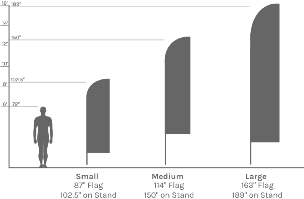 Sizing Charts to Make Sure You Have the Right Flag for You