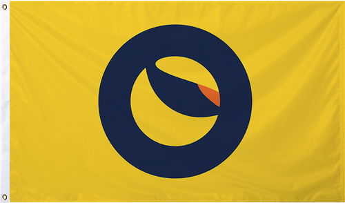 Custom Flags | Personalized Flag Making & Printing | BestFlag.com